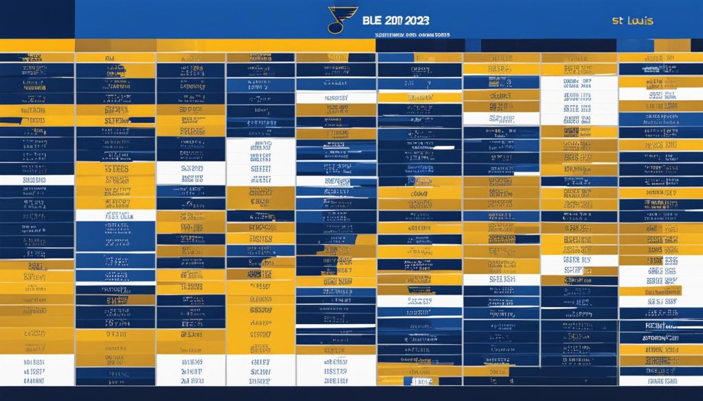 St. Louis Blues 2023 Schedule